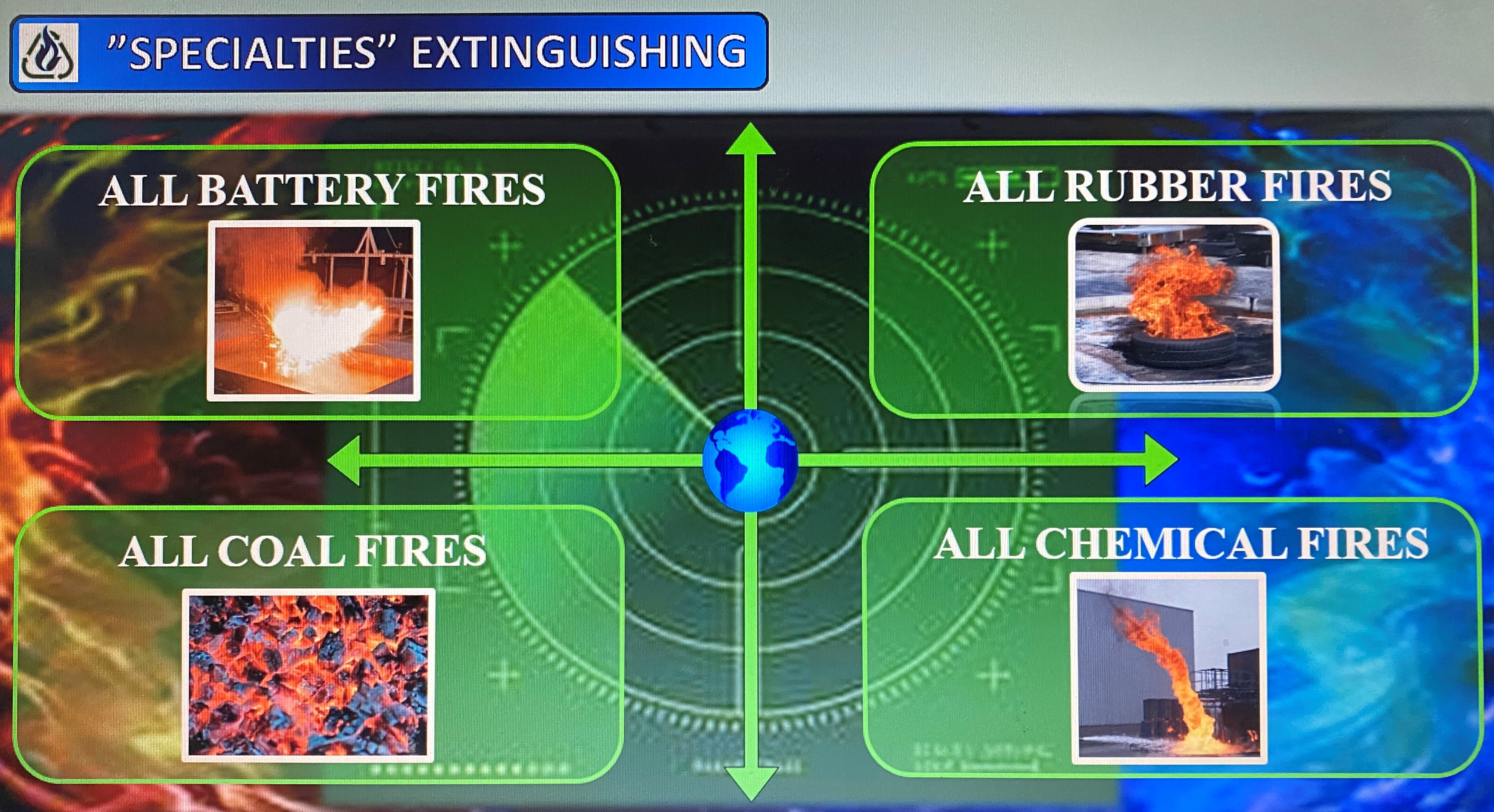 Delta Fire Classification STIGOS DELTA LLC. – SCIENCE COMPANY IN EXTINGUISHING CLASS A – B – C ...